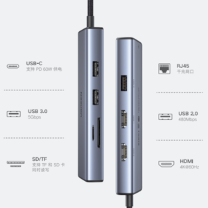 USB-C to2USB3.0+USB2.0+2HDMI+RJ45 Gigabit+SD&TF +PD port Converter CM490