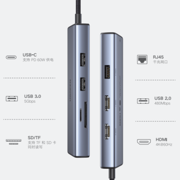 USB-C to2USB3.0+USB2.0+2HDMI+RJ45 Gigabit+SD&TF +PD port Converter CM490