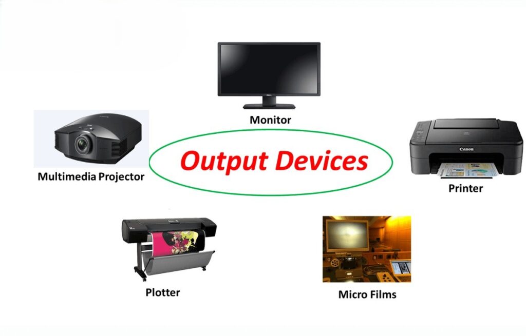 Output Devices of Computer In Dubai