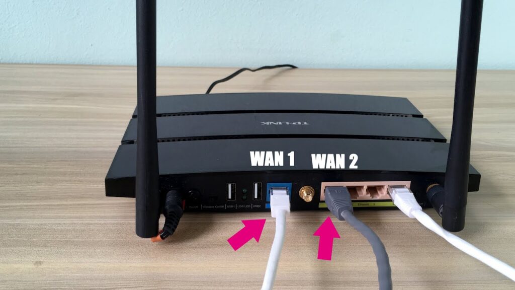 WAN vs LAN Port on Router