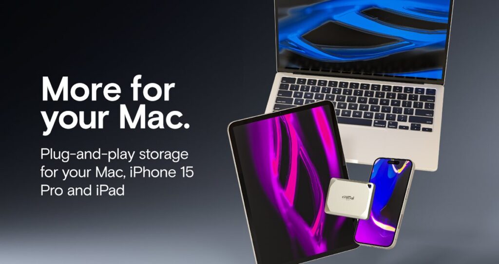 Best External SSD For Mac